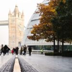 Best Tourist Attractions in London