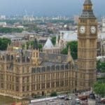 100 Things To Do In London: Unforgettable Experiences Await