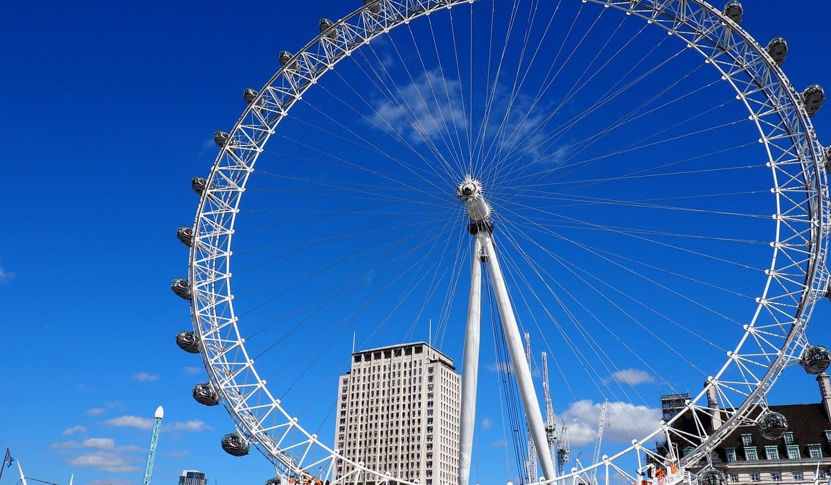Popular Things To Do In London