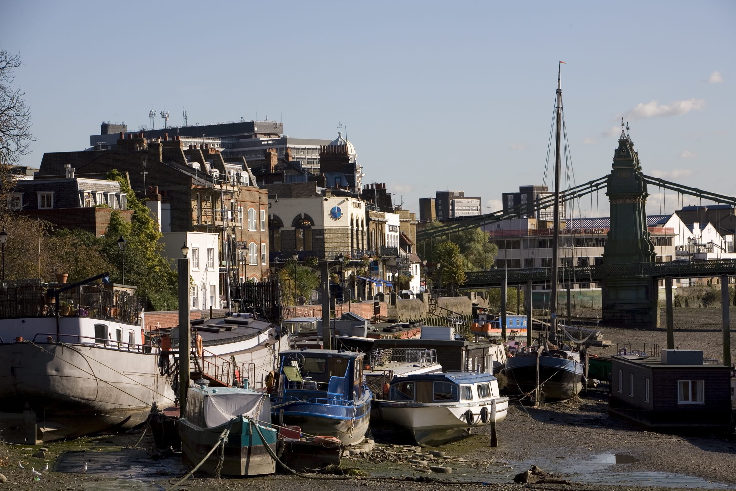 Things To Do In Hammersmith London