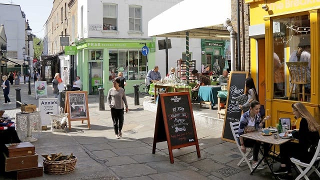 Things To Do In Islington London
