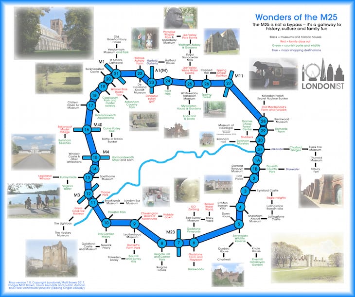 Things To Do In London Day Trip